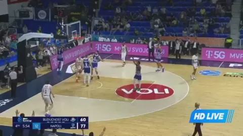 Poster siaran KK Buducnost VS Napoli Basket