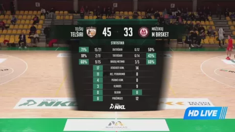 Poster siaran Telsiai VS Mazeikiai