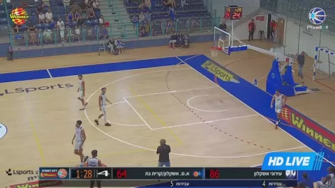 Poster siaran Elitzur Ashkelon VS Maccabi Kiryat Gat