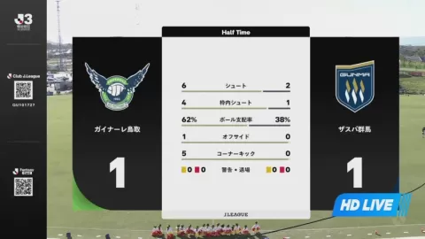 Poster siaran Gainare Tottori VS Thespa Kusatsu Gunma
