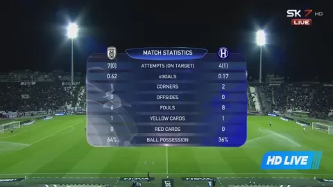 Poster siaran PAOK Saloniki VS Iraklis